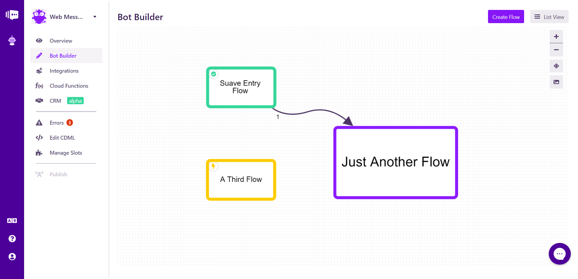 Bot Graph View With Colors and Icons