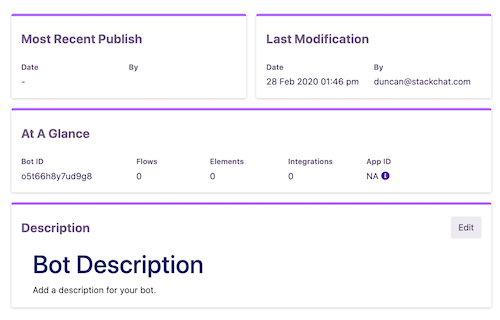 Bot Creation Fields