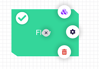 Flow action buttons